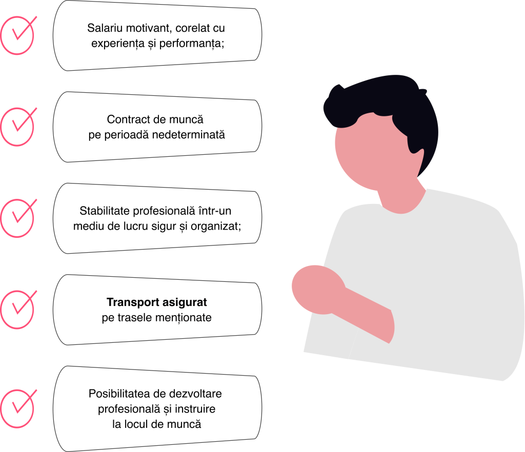 undraw choose 5kz4 4