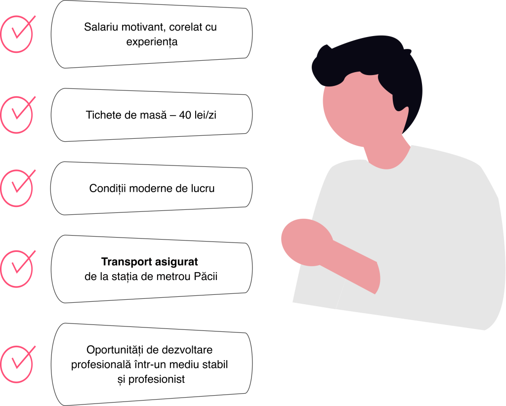undraw choose 5kz4 6
