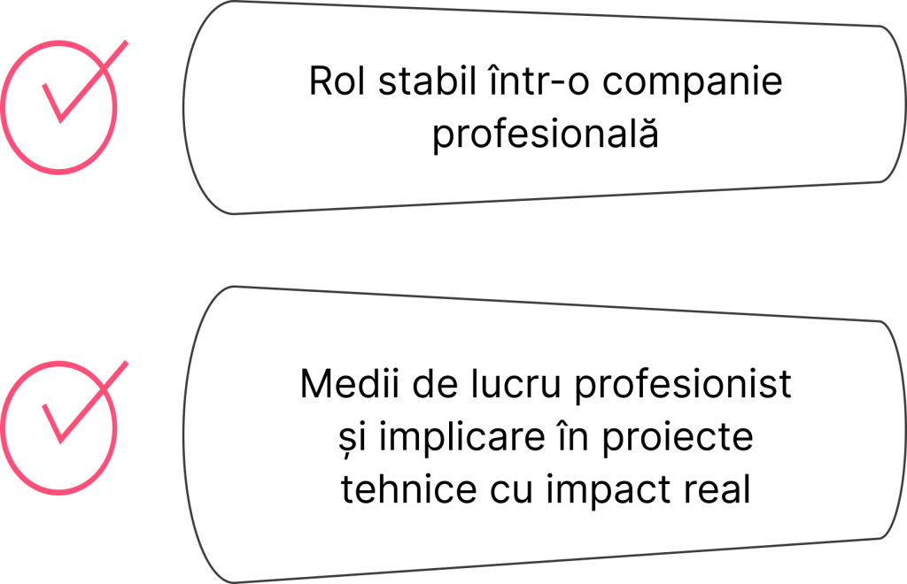 undraw choose 5kz4 10