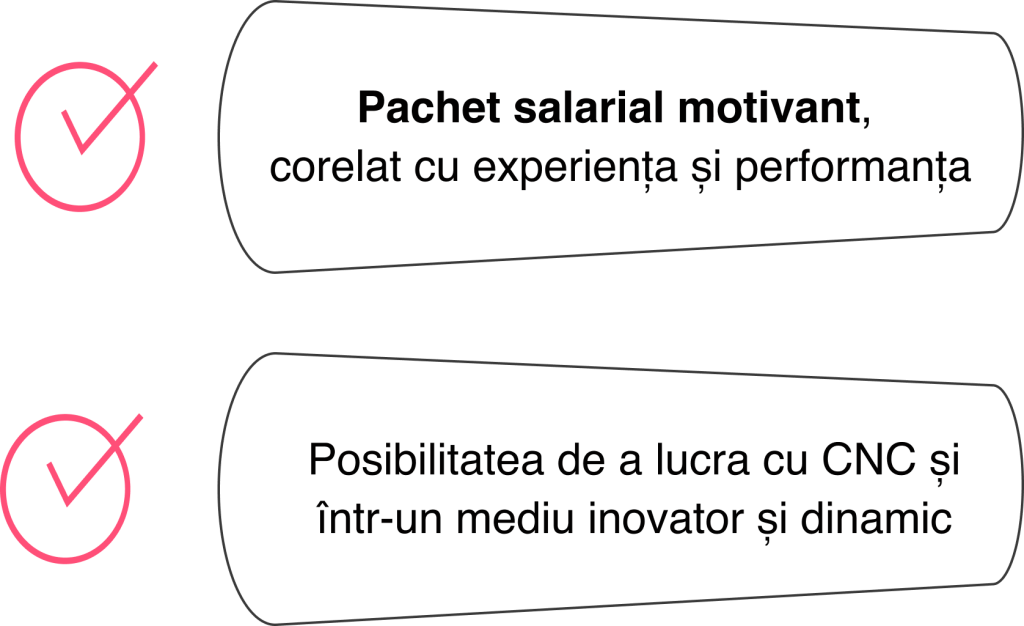 undraw choose 5kz4 12